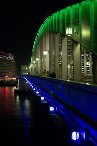 かちどき橋